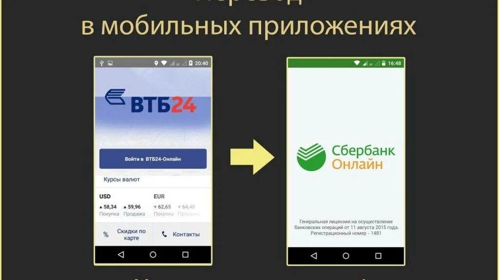 Можно ли с сбербанка перевести на втб. Как со Сбербанка перевести на ВТБ. Перевести деньги с ВТБ на Сбербанк. Как перевести с ветебе на Сбербанк. Как перевести с ВТБ на Сбербанк без комиссии.