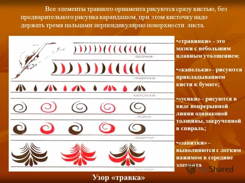 главный элемент хохломской росписи. основные элементы росписи хохлома. хохломская роспись элементы росписи. элементы городецкой'ktvtyns [j[kjvs росписи. таблица элементов хохломской росписи.