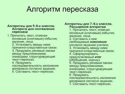 Кратко пересказать статью