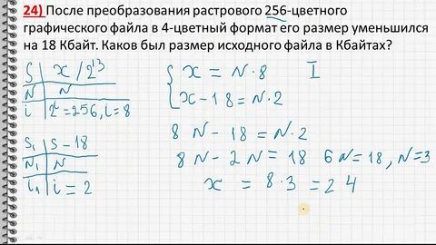Все виды 9 задания
