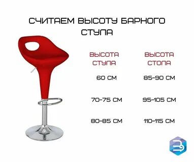 Какой высоты должен быть барный стул