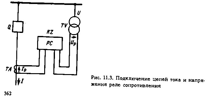 КРС-1 реле сопротивления схема. Дистанционная релейная защита КРС-121. Реле сопротивления конструкция. Реле дистанционной защиты. Подключите цепь геншин