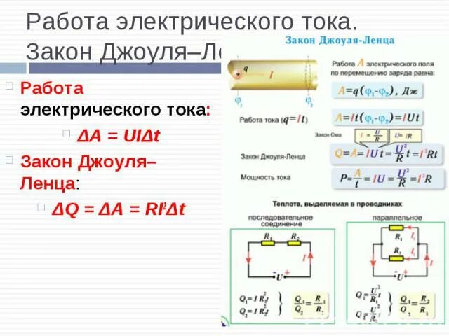 Тест физика 8 класс закон джоуля ленца. Работа тока. Закон Джоуля Ленца. Закон Джоуля Ленца работа. Электрическая мощность. Закон Джоуля – Ленца..