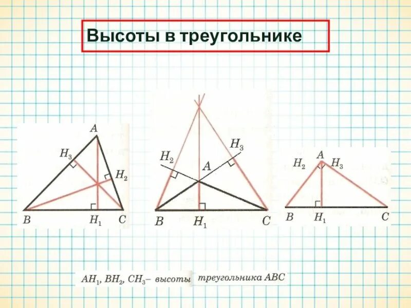 Построение высоты в остроугольном тупоугольном прямоугольном треугольнике. Высота треугольника в тупоугольном треугольнике. Высота тупоугольного треугольника 7 класс. Высоты в остроугольном и тупоугольном треугольниках. Построение высоты в тупоугольном треугольнике.