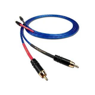 Nordost rca