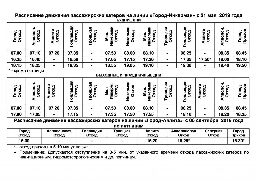 Катер Инкерман Севастополь. Расписание автобусов 92 Севастополь-Инкерман. Расписание катеров Севастополь Троицкая. Расписание катеров на Инкерман.