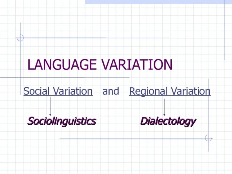 Language variant. Language variation. language variation is. linguistic variation. variety variation разница.