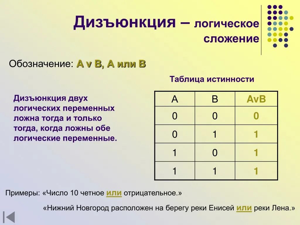 Логическое сложение таблица истинности. Таблица истинности дизъюнкции. Таблица истинности дизъюнктора. Логическая переменная таблица дизъюнкция. Операция конъюнкция обозначается