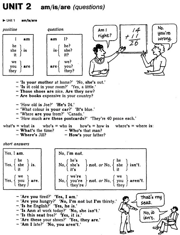 Unit 2 слова. Unit 1 am is are учебник. Unit 2 am/is/are. Unit 2 am is are учебник. Am is are questions.