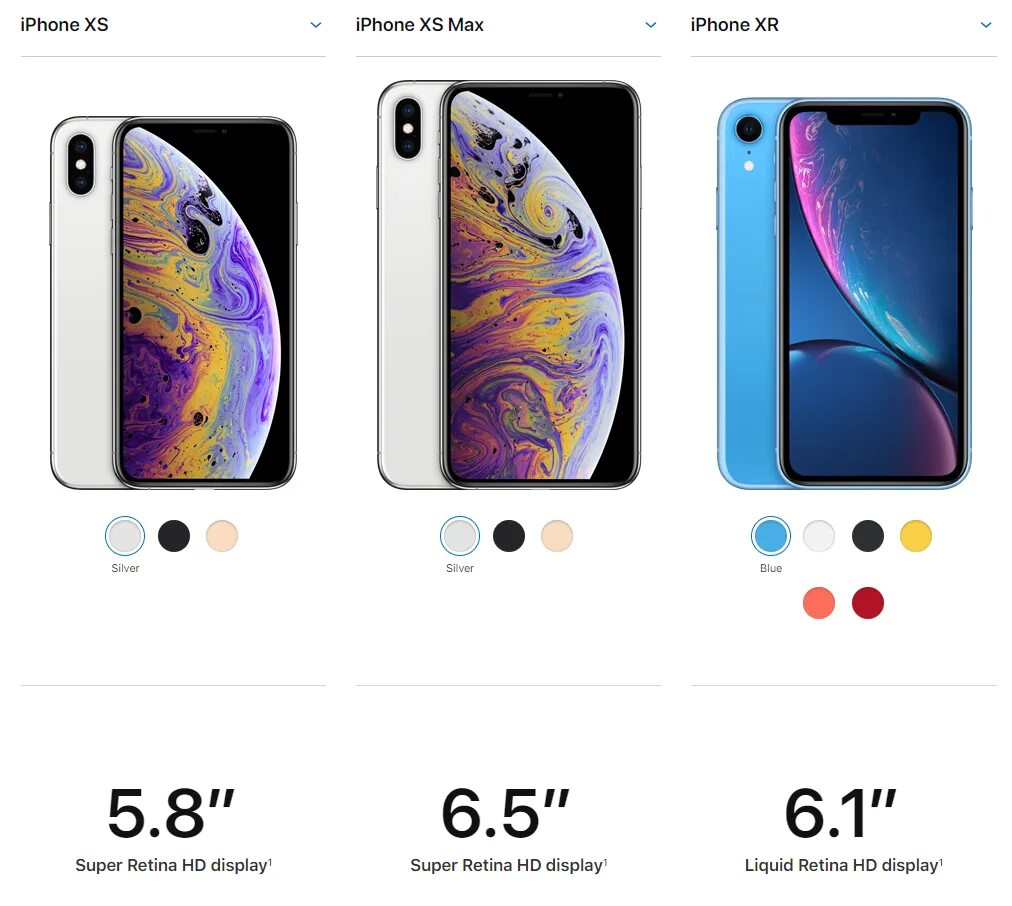 Макс хр. Iphone 11 XS XR XS Max. Айфон 10x,XR,XS,XS Max. Размер iphone XS 10 Pro Max. Iphone XS XS Max XR Размеры.