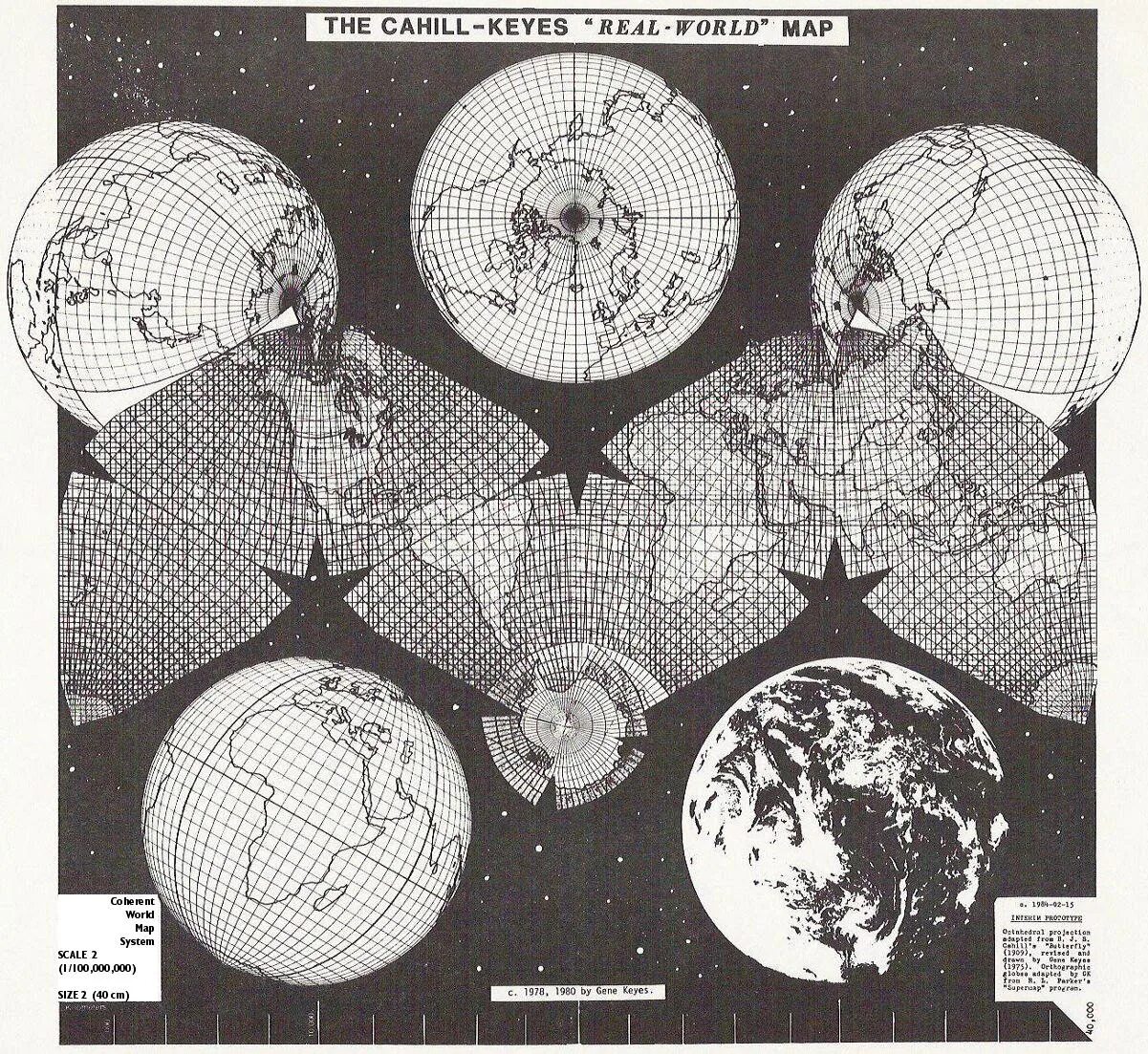 World scale