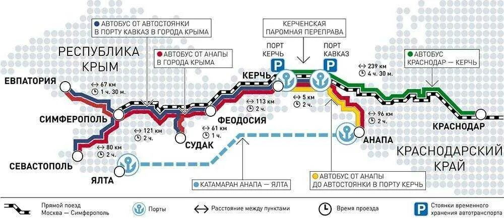 В крым с какого вокзала в москве. Поезд до Крыма маршрут. Железная дорога от Москвы до Крыма. Маршрут поезда Краснодар Симферополь. Маршрут Краснодар Симферополь маршрут поезда.