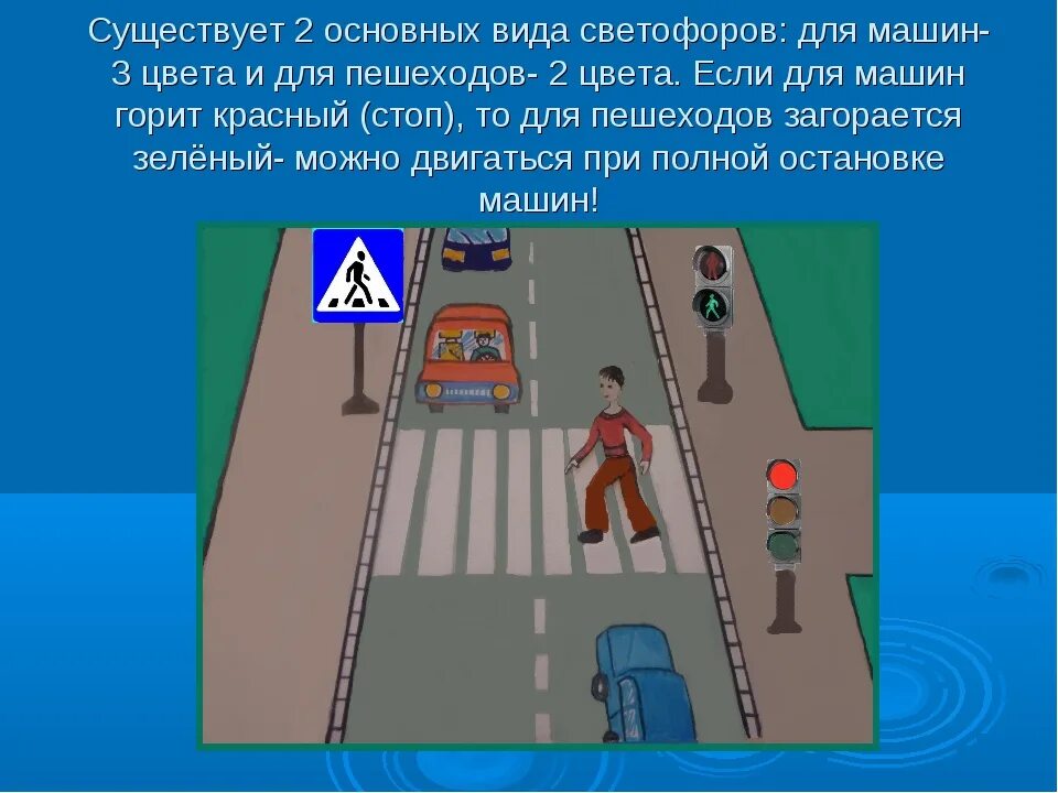 Правила перехода пешеходных перекрестков. ПДД для пешеходов. Пешеход на нерегулируемом пешеходном переходе. Не регулируемый переходный переход. Регулируемый и нерегулируемый пешеходный переход.