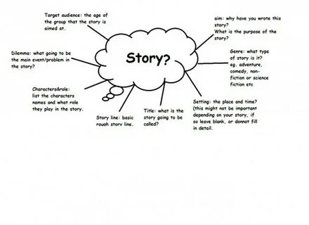 This story was written
