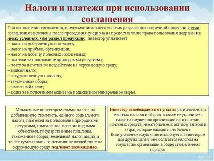 Какие организации освобождаются от уплаты налогов