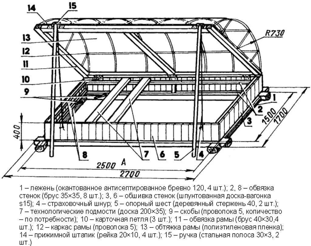 Размеры парника из поликарбоната своими руками. Парник хлебница из поликарбоната чертеж. Парник хлебница чертеж. Парник хлебница схема и чертеж. Теплица хлебница чертежи.