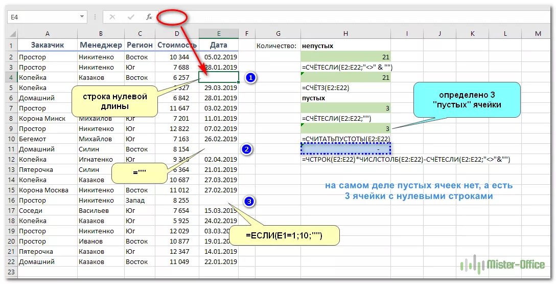 СЧЕТЕСЛИ В экселе. Формула СЧЁТЕСЛИ В excel. Счет если excel. Функция СЧЕТЕСЛИ В эксель. Команда счет если