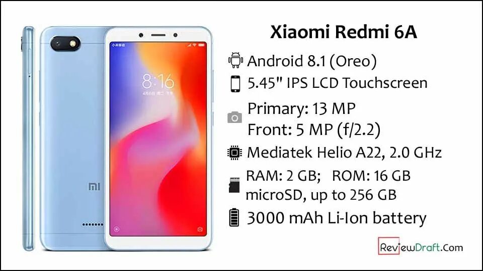 Xiaomi redmi 6 экран. Redmi 6a характеристики. Redmi Note 6. Сяоми 6а характеристики. Redmi 6a 16 ГБ.