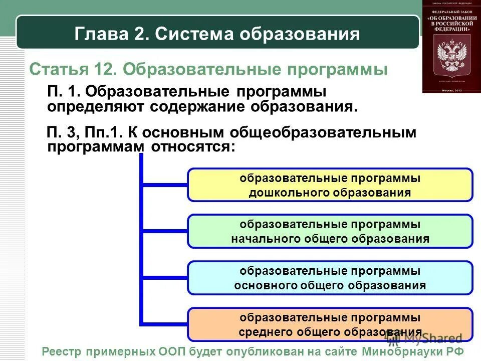 национальный проект образование в самарской области. формы получения образования. перспективы развития образования в россии. стратегия развития системы образования. формирование системы образования.