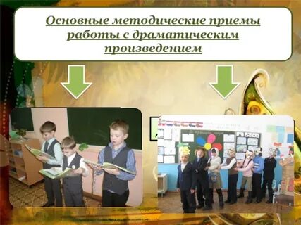 Произведения изучающиеся в начальной школе