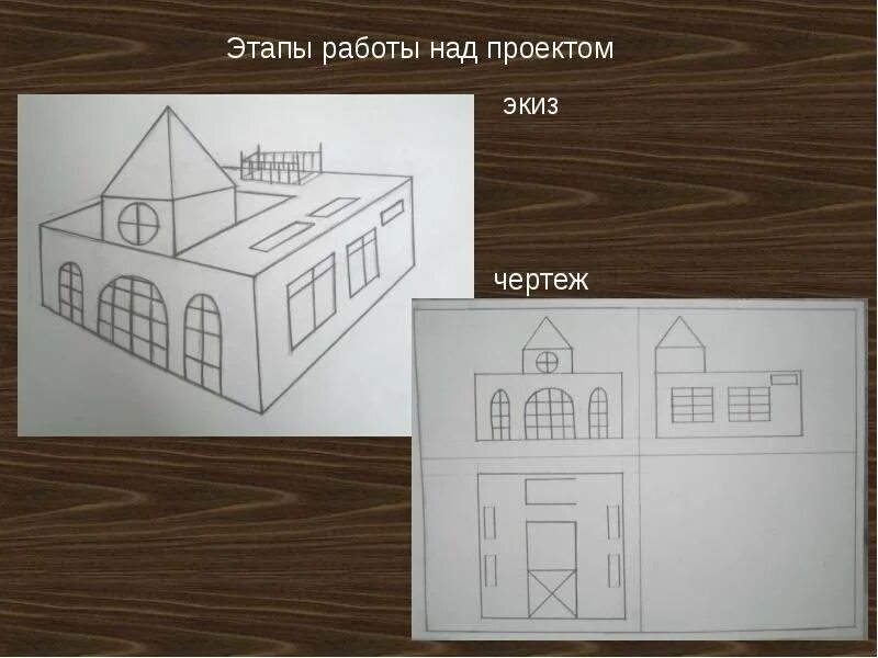 Выполнение эскиза макета 7 класс