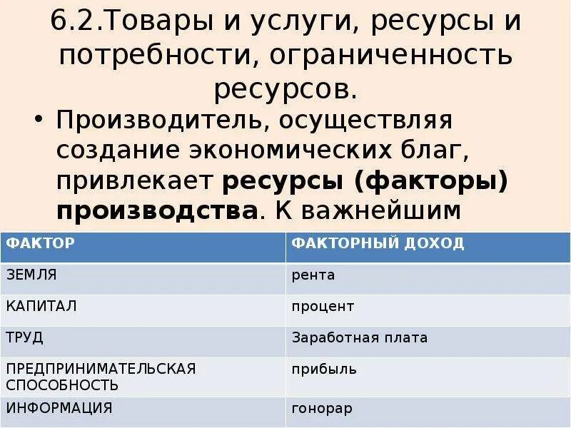 Ограниченность факторов производства примеры. Ресурсы и факторы производства. Ограниченность ресурсов.. Ограниченность факторов производства. Ресурсы и факторы производства их ограниченность. Товары и услуги ресурсы и потребности ограниченность ресурсов.