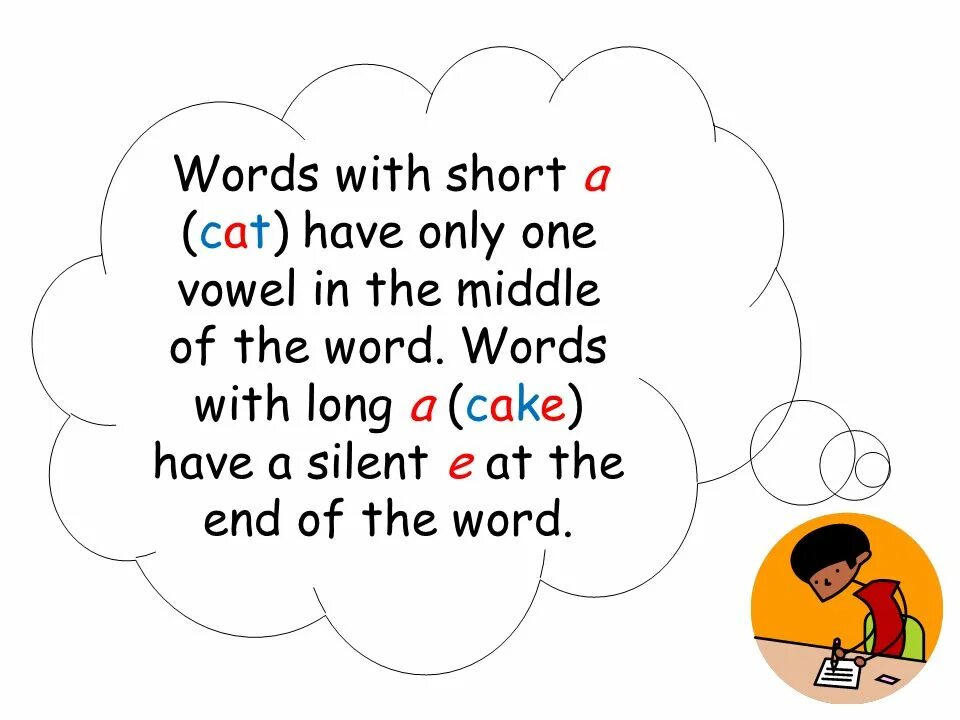 Words within words. Words with a. Short Words with a. Word with the shotr a. Silent e at the end of Words.