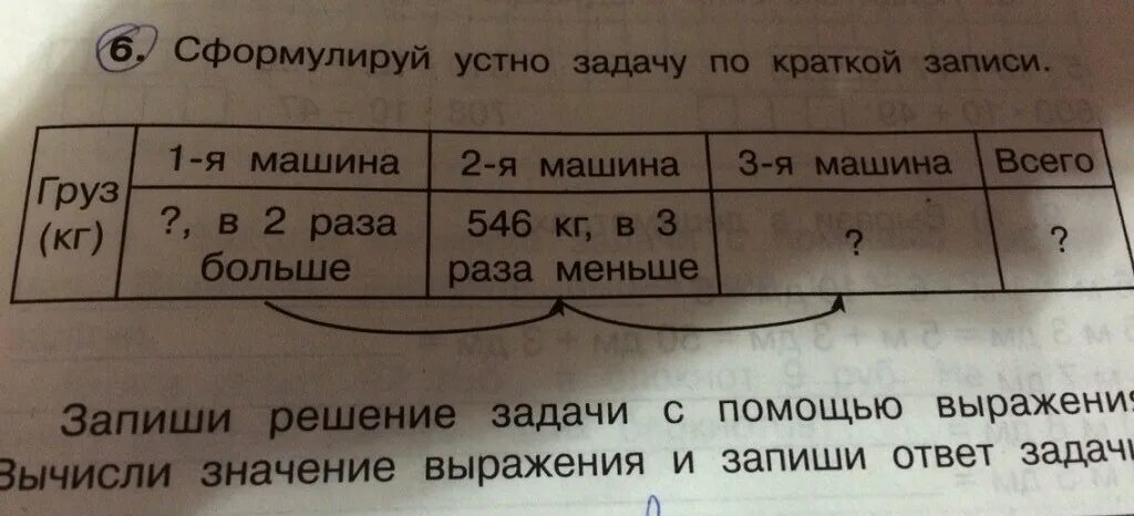 Поля вывозили овощи на 10. Сформулировать задачу по краткой записи. Сформулируй задачу по следующей краткой записи. Сформулируй задачу для 1 класса. Математика сформулируй задачу по данной краткой записи.