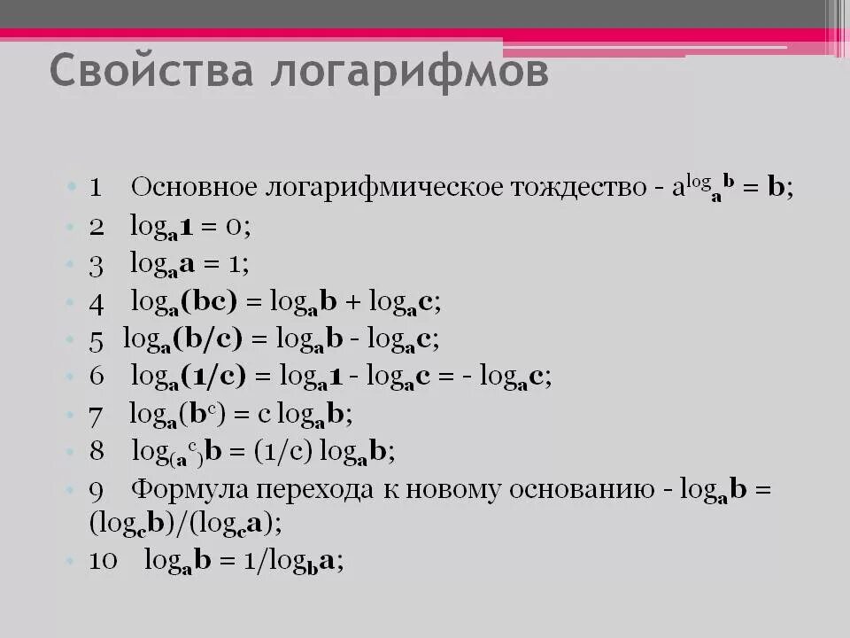 Умножение логарифмов формула. Логарифмы. Основные свойства логарифмов.. Формулы сокращения логарифмов. Основные свойства логарифмов формулы таблица. Основное свойство логарифма.