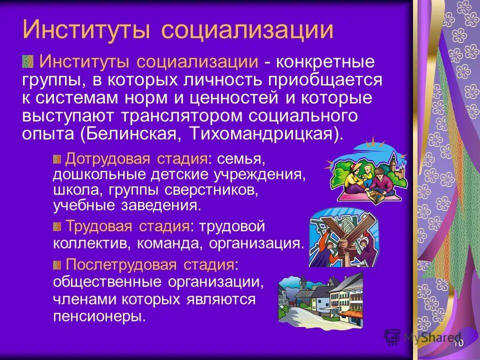 конкретные группы в которых личность приобщается. подходы к пониманию процесса социализации. институты социализации в социальной психологии. институты социализации это группы. конкретные группы в которых личность приобщается.