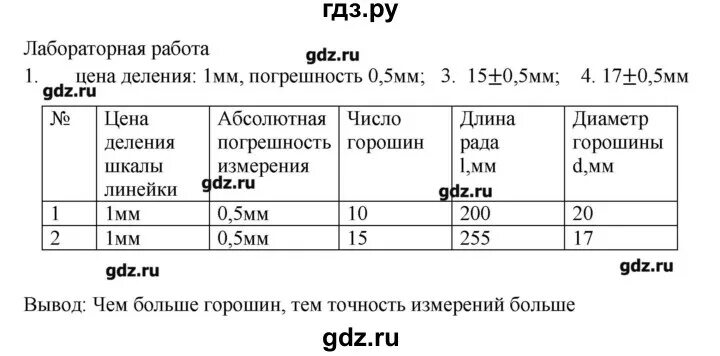 Лабораторная номер 3 8 класс