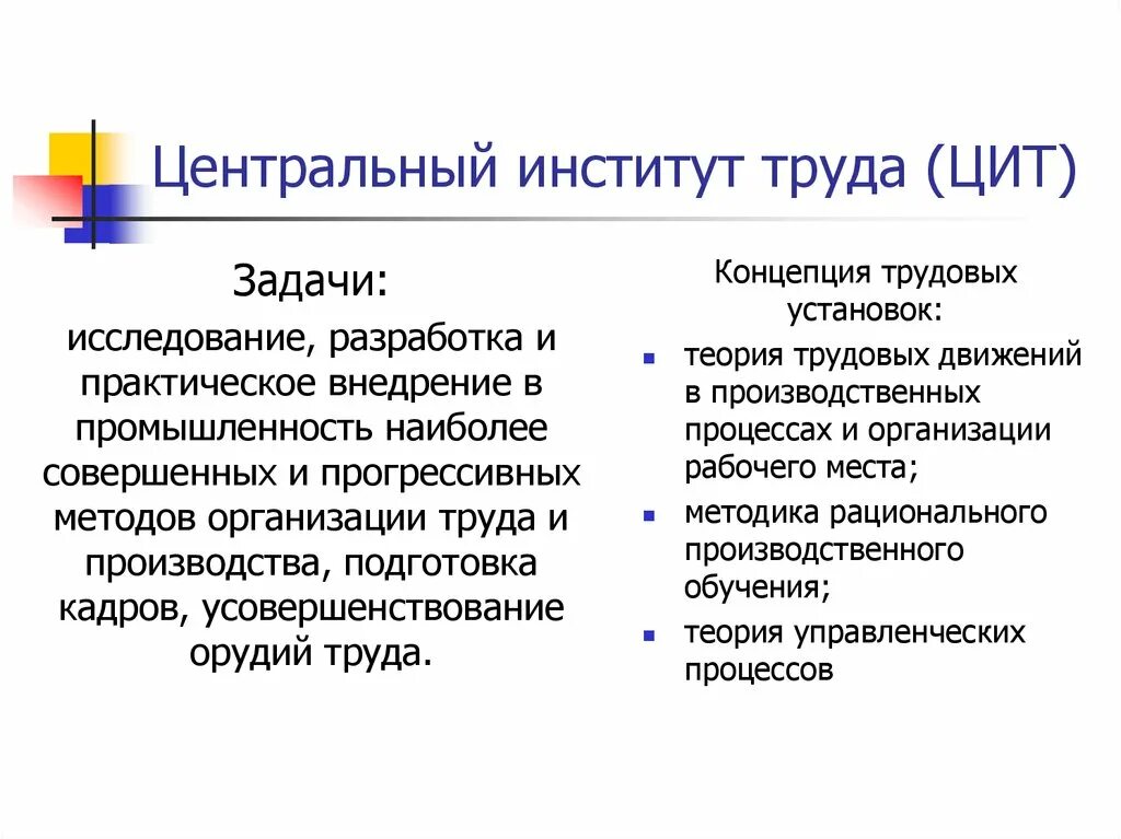 Центральный институт труда цит. Центральный институт труда здание. Цит Гастева. Теория трудовых установок. Практики реализации института