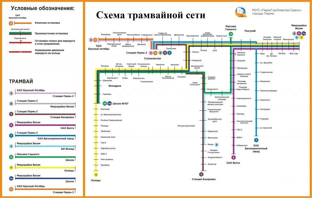 Маршрут 4 пермь остановки