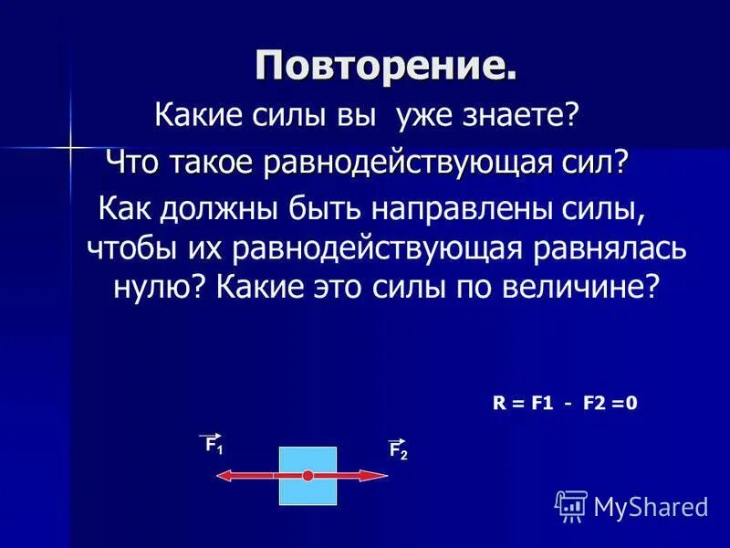 Определите равнодействующую трех