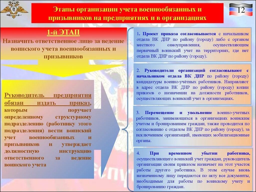 Кто относится к запасу военнообязанных