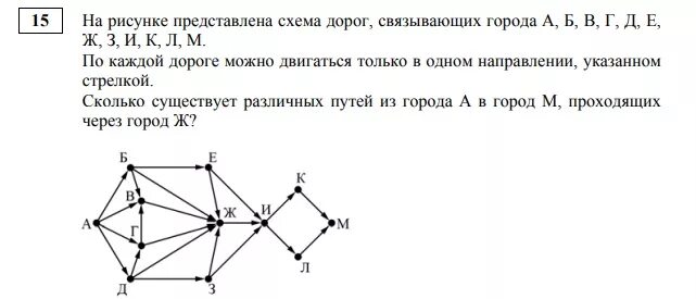 По 1 направлению из 1 точки. На рисунке схема дорог связывающих. Сколько различных путей. На схеме представлена схема дорог связывающих. На рисунке представлена схема дорог связывающих.