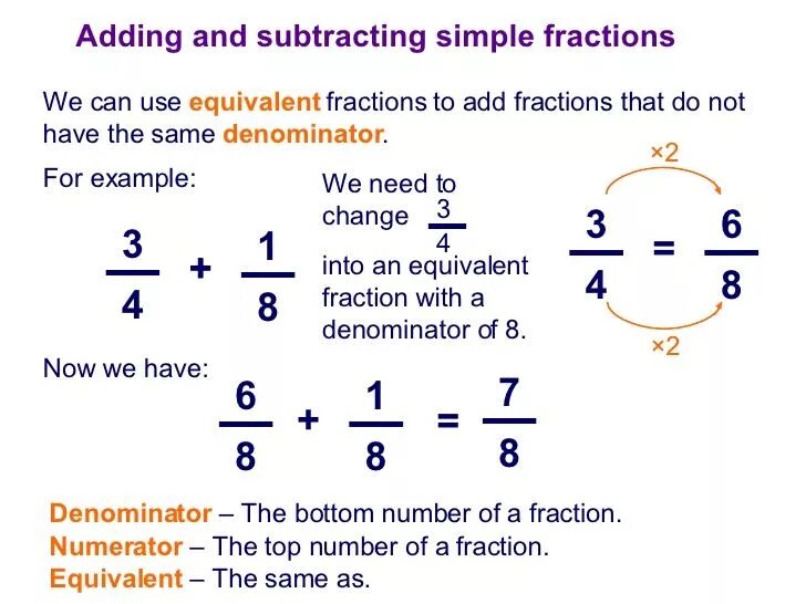 Adding. Subtracting fractions. Adding and Subtracting fractions. Addition and Subtraction of fractions. Subtracting unlike fractions.