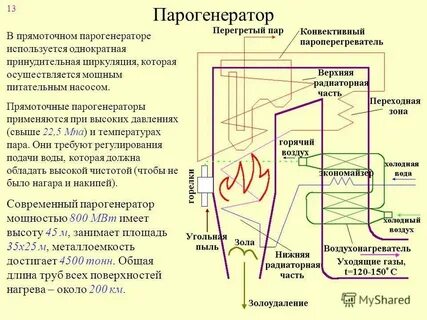 Примеры использования перегретого пара