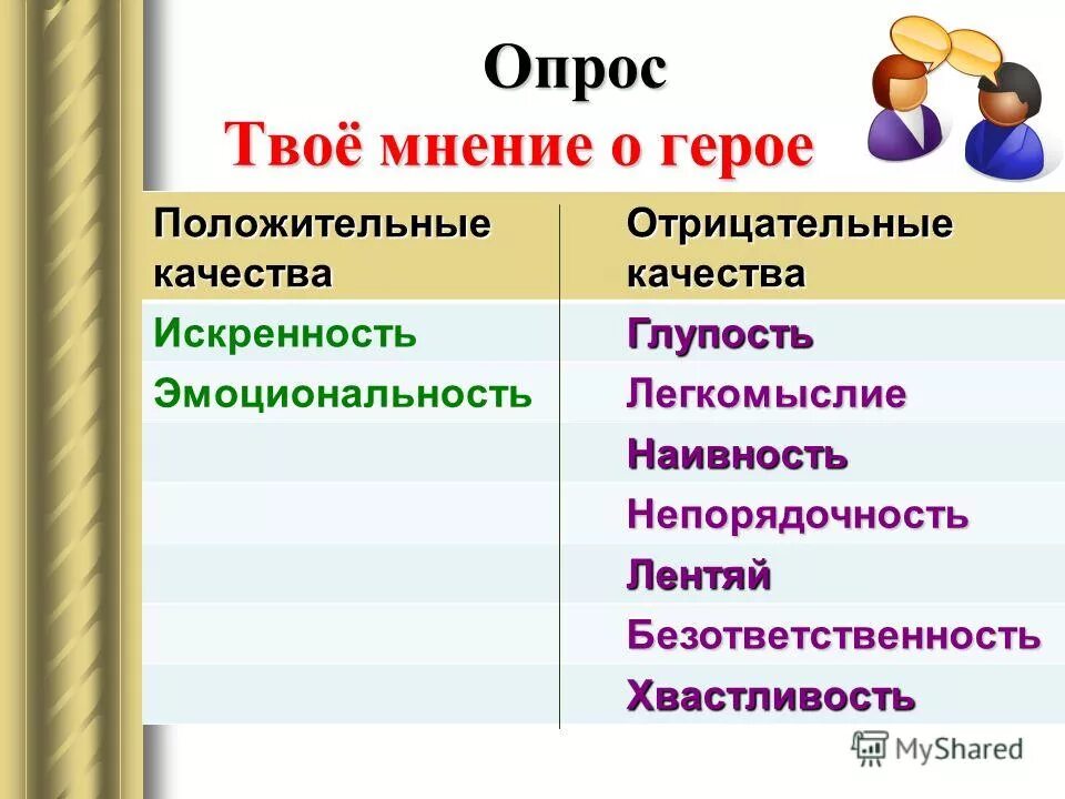 отрицательные качества весов. отрицательные качества весов. весы характеристика. отрицательные качества весов. на чаше весов.