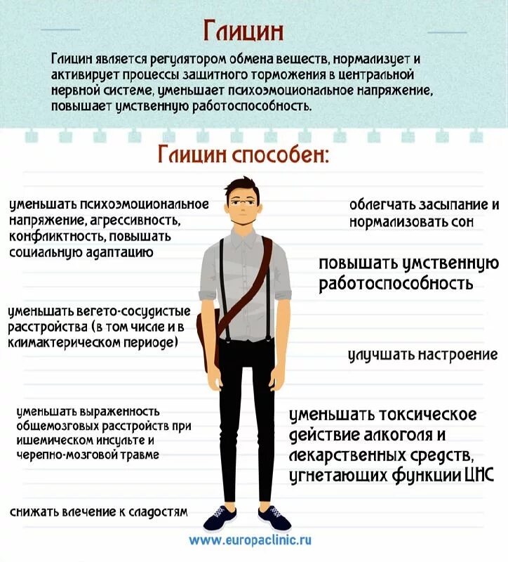 чем полезен глицин. глицин биотики 100мг 100. польза и вред глицина для организма человека. глицин в продуктах. аминокислоты.