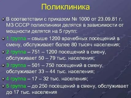 Посещений в смену