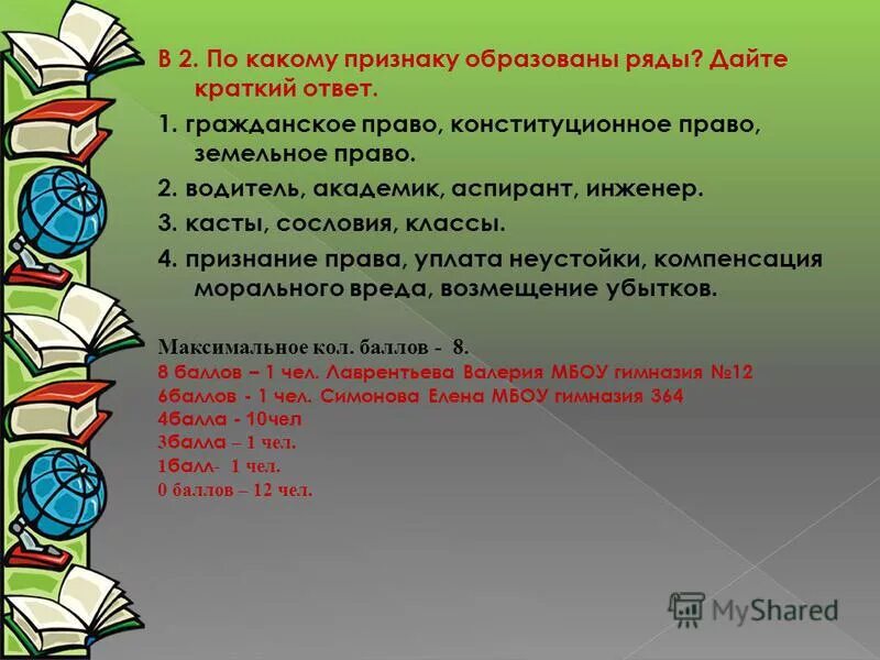 Правовой статус субъектов рф. Субъекты рф образованные по национальному признаку. По какому признаку образованы республики. Формы государства форма правления организация высших органов власти. Принципы образования субъектов.