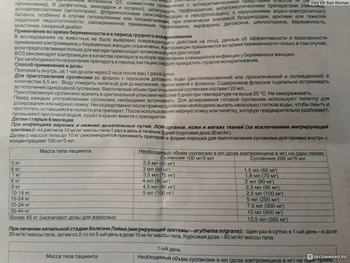 Азитромицин при фарингите. Азитрокс 200 суспензия для детей инструкция. азитромицин суспензия для детей дозировка. азитромицин суспензия дозы. азитромицин суспензия инструкция.
