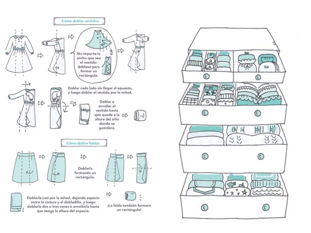 Складывание одежды по методу КОНМАРИ. Складывать одежду по методу Мари Кондо. Метод Мари Кондо складывания вещей в чемодан. Вертикальное складывание вещей по методу Мари Кондо. Как сложить списки