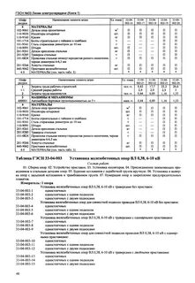Гэсн нормы времени