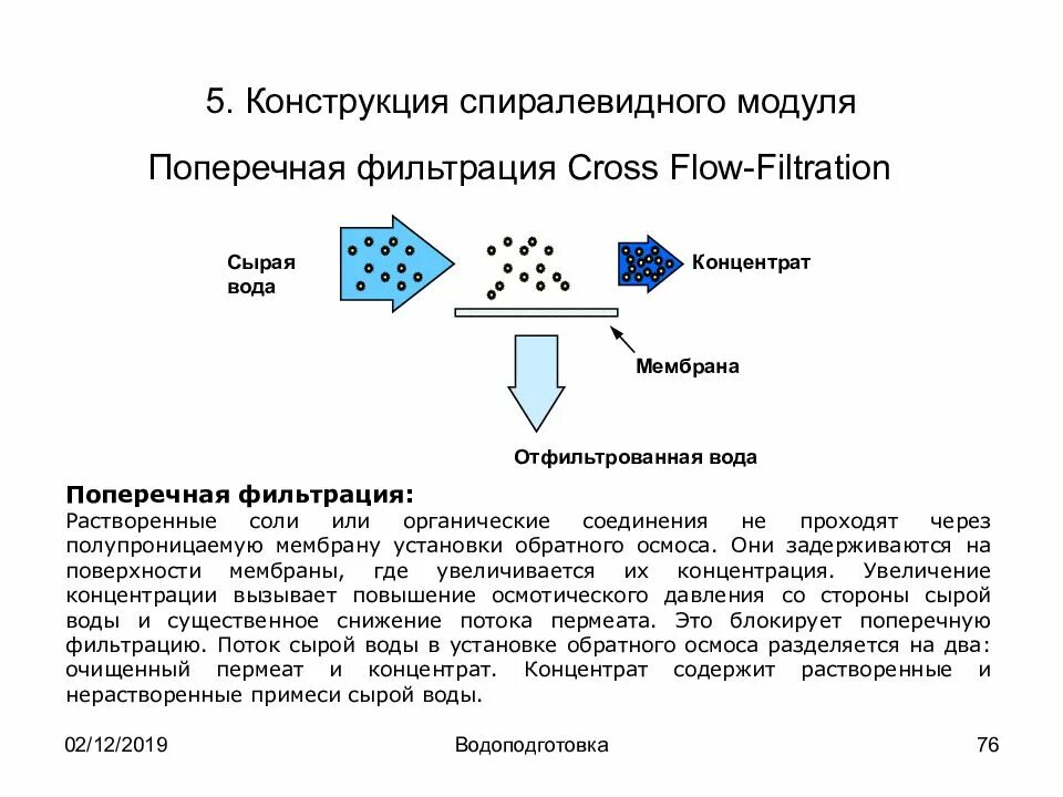Фильтрация представляет собой. Фильтрация. фильтрация потока информации. фильтрация поперечного потока. роль и задачи водоподготовки.