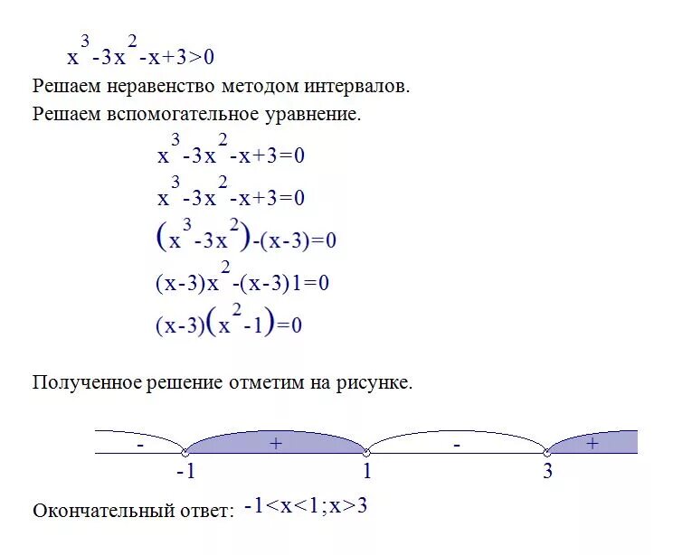 Решите неравенство 0. X 2 4 0 решите неравенство методом интервалов. Решите неравенство 2x−3(x−2)>3.. Решение системы неравенства 3x^2+x-10. 3x^2+4x+1>=0 решение неравенства.