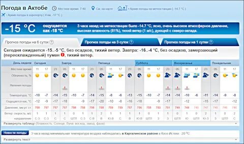 Погода актюбинск