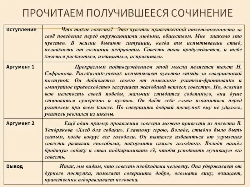 Пример ответственности егэ. Аргументы в сочинении рассуждении. Аргумент примеры из жизни. Раскаяние Аргументы из жизни. Сочинение рассуждение пример.