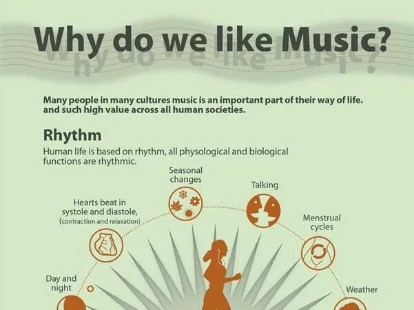 You like classical music. Why Music is important in our Life. Why Music. Music is important. Why is Music important for people.